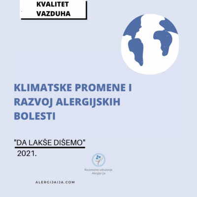 Klimatske promene i razvoj alergijskih bolesti