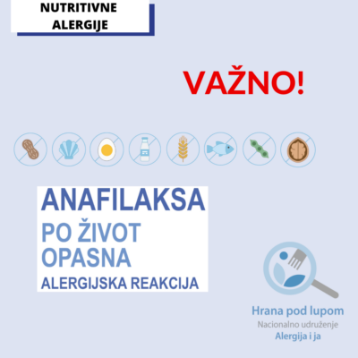 ANAFILAKSA