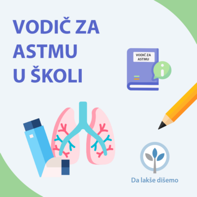 vodič za astmu