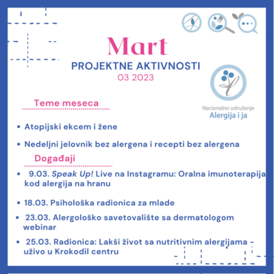 plan aktivnosti za mart