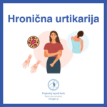 urticaria