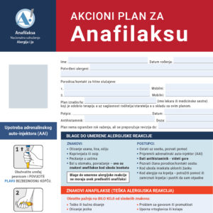 Akcioni plan za anafilaksu