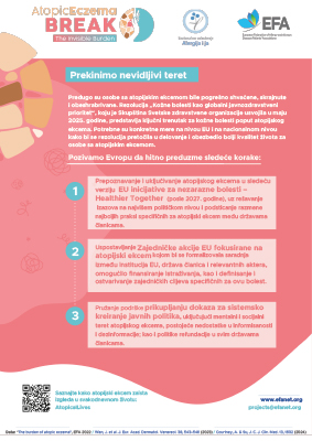 Atopijski dermatitis: Prekini nevidljivi teret infografik - Image 3